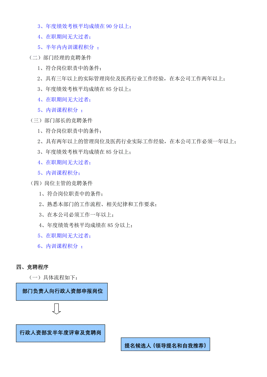 竞聘管理办法.doc_第2页