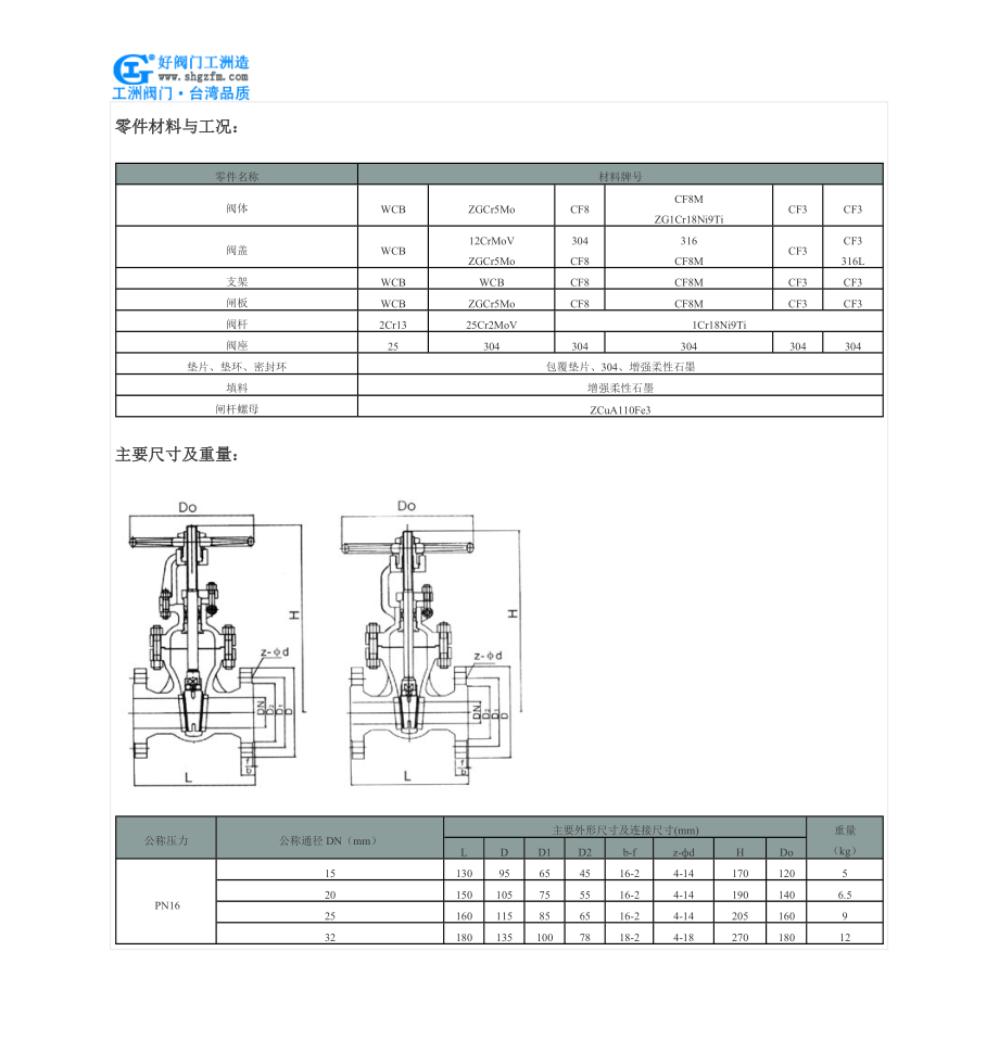 中压国标铸钢闸阀-Z41H中压国标铸钢闸阀.doc_第3页