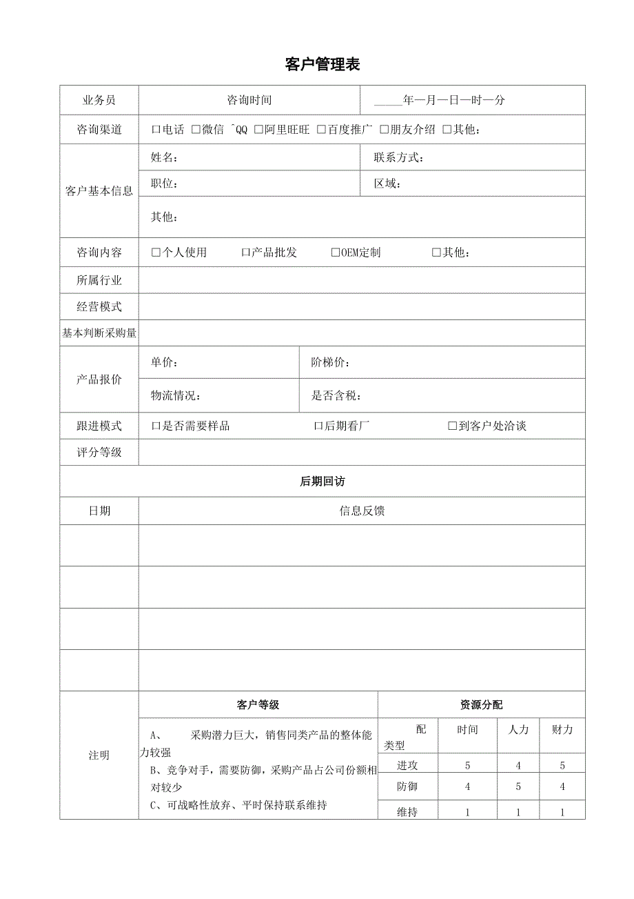 销售客户跟进管理表_第1页