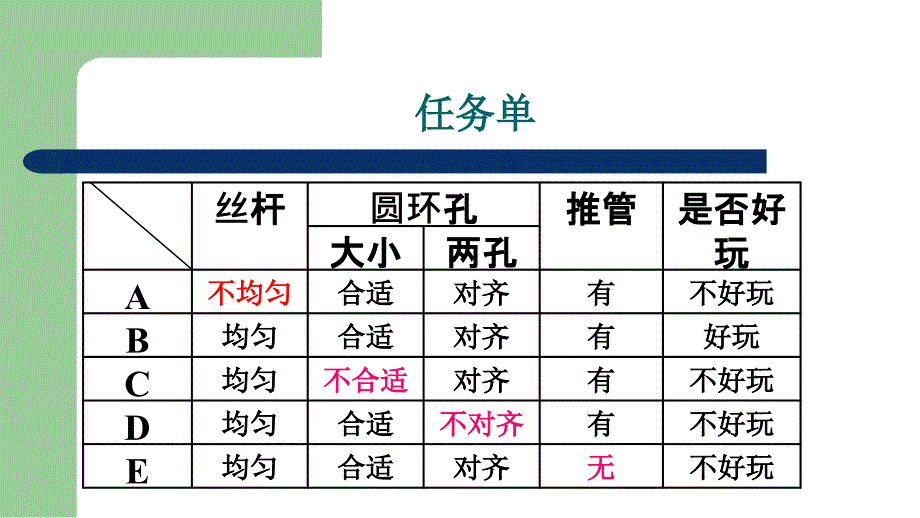 转环的制作11_第3页