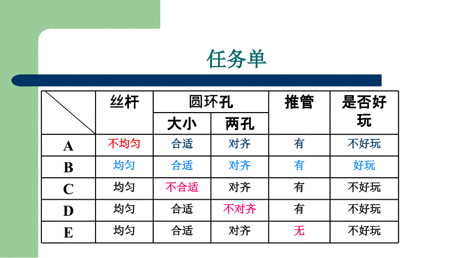 转环的制作11_第4页