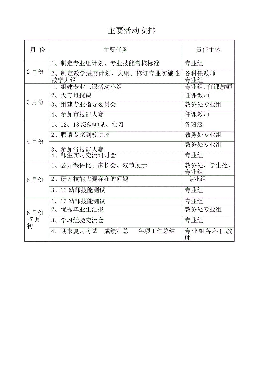 学前教育专业工作计划_第4页