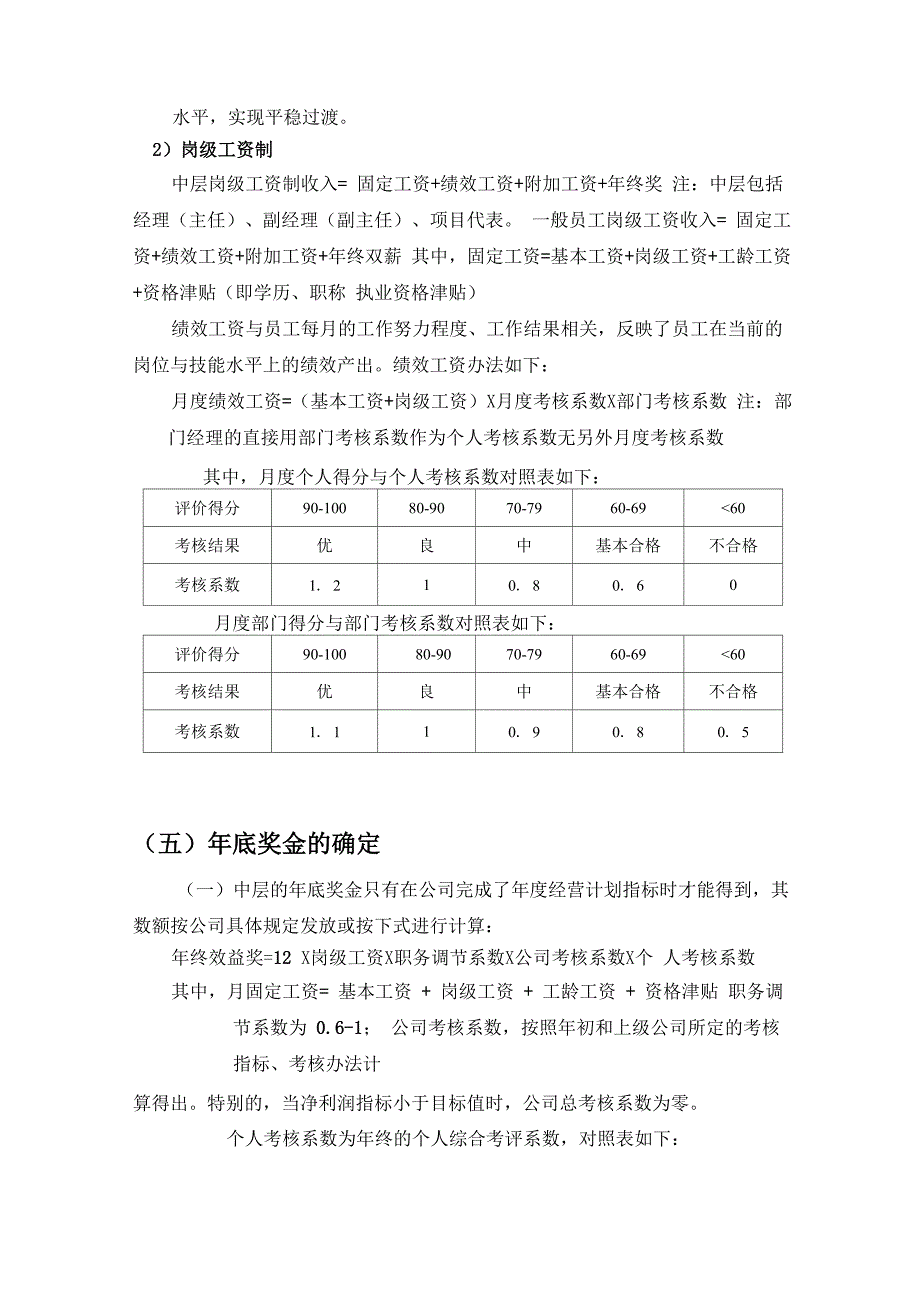 公司薪酬体系设计_第4页