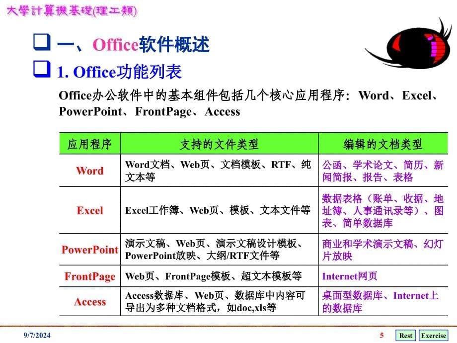 办公软件应用技能课件excel_第5页