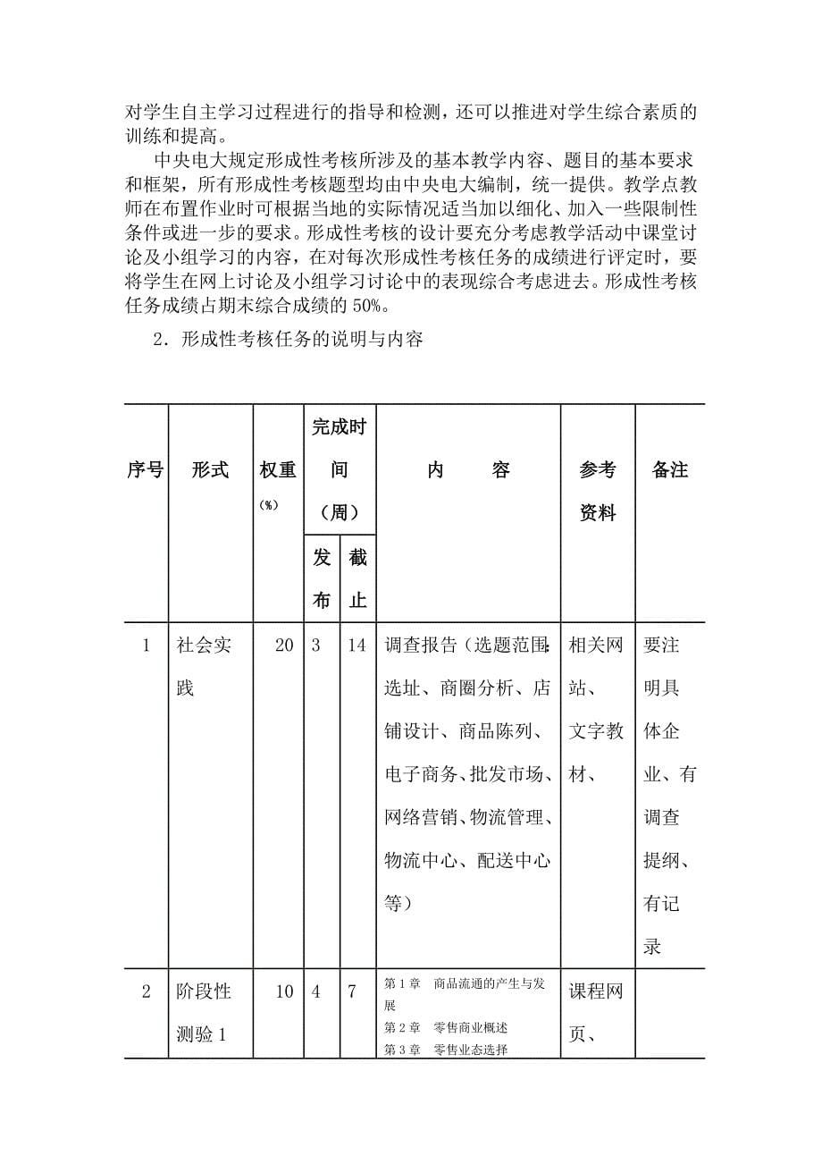 流通概论课程考试改革方案.doc_第5页