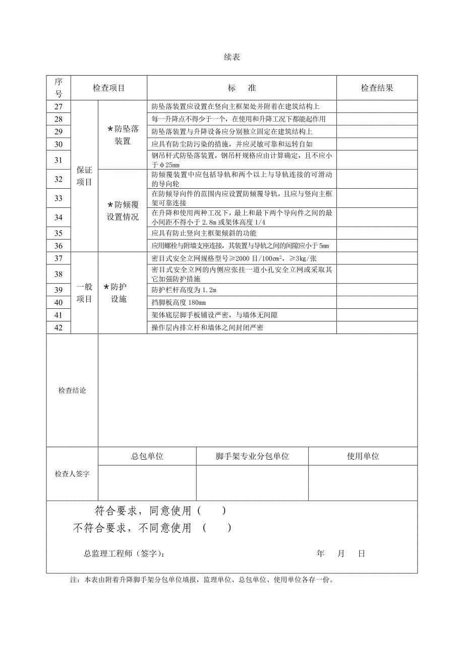 附着式升降脚手架首次安装完毕检查验收表.doc_第5页