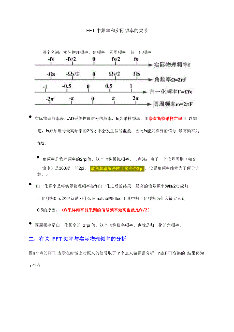 FFT中频率和实际频率的关系_第1页