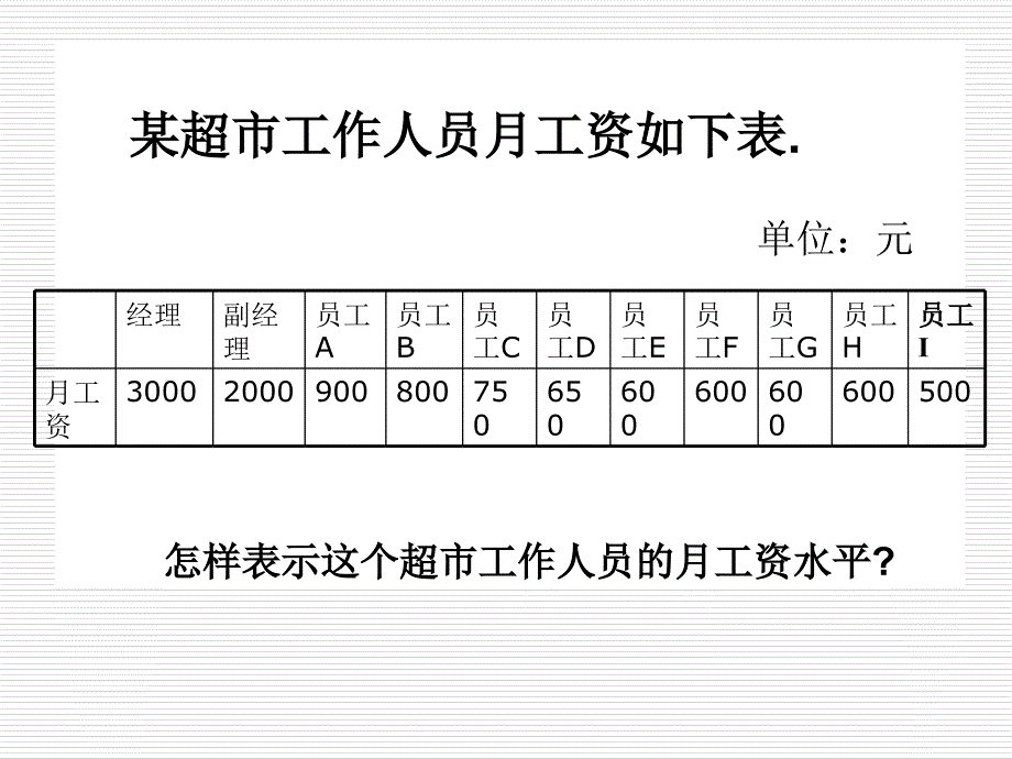 《中位数和众数》课件PPT_第3页