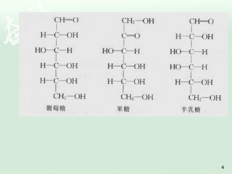 有机生化PPT课件2.25药糖化学._第4页