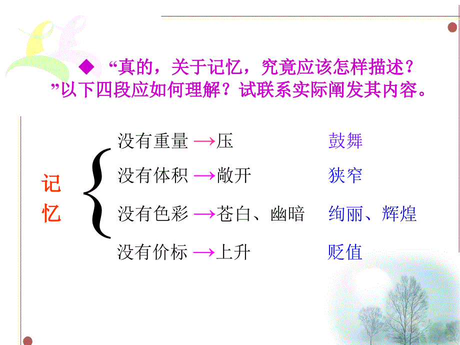 记忆门槛课件PPT21页_第4页