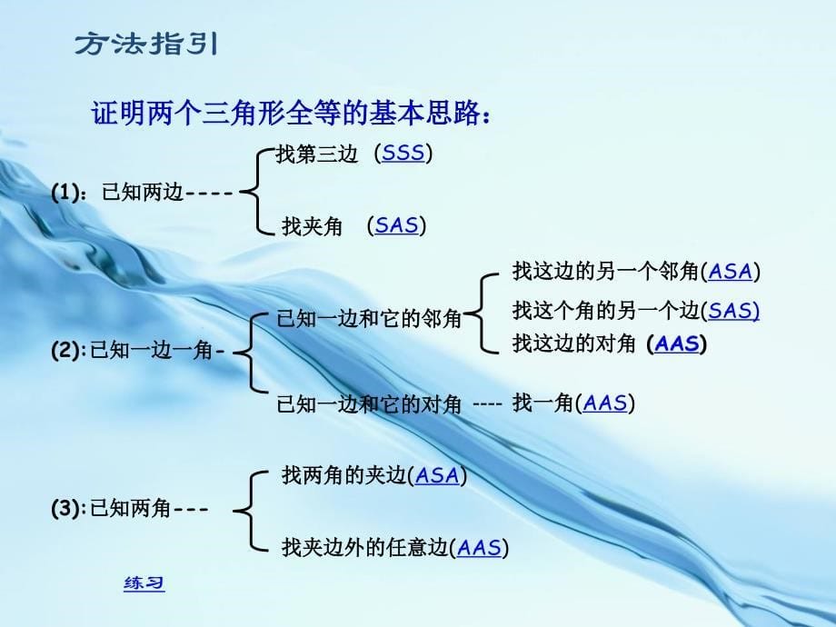 浙教版八年级数学上册1.5 三角形全等的判定ppt复习课件_第5页