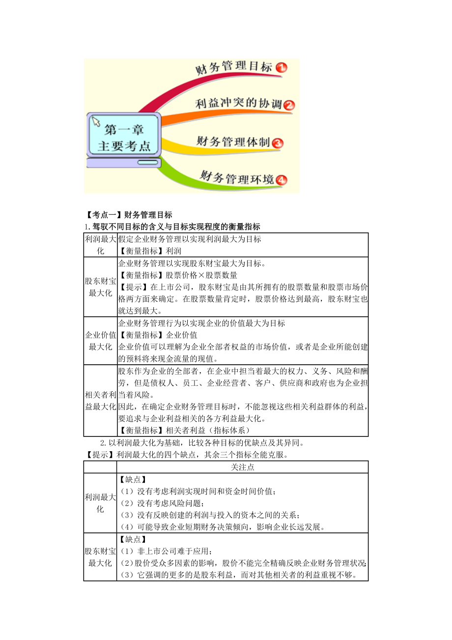 财管串讲班讲义(全)_第2页