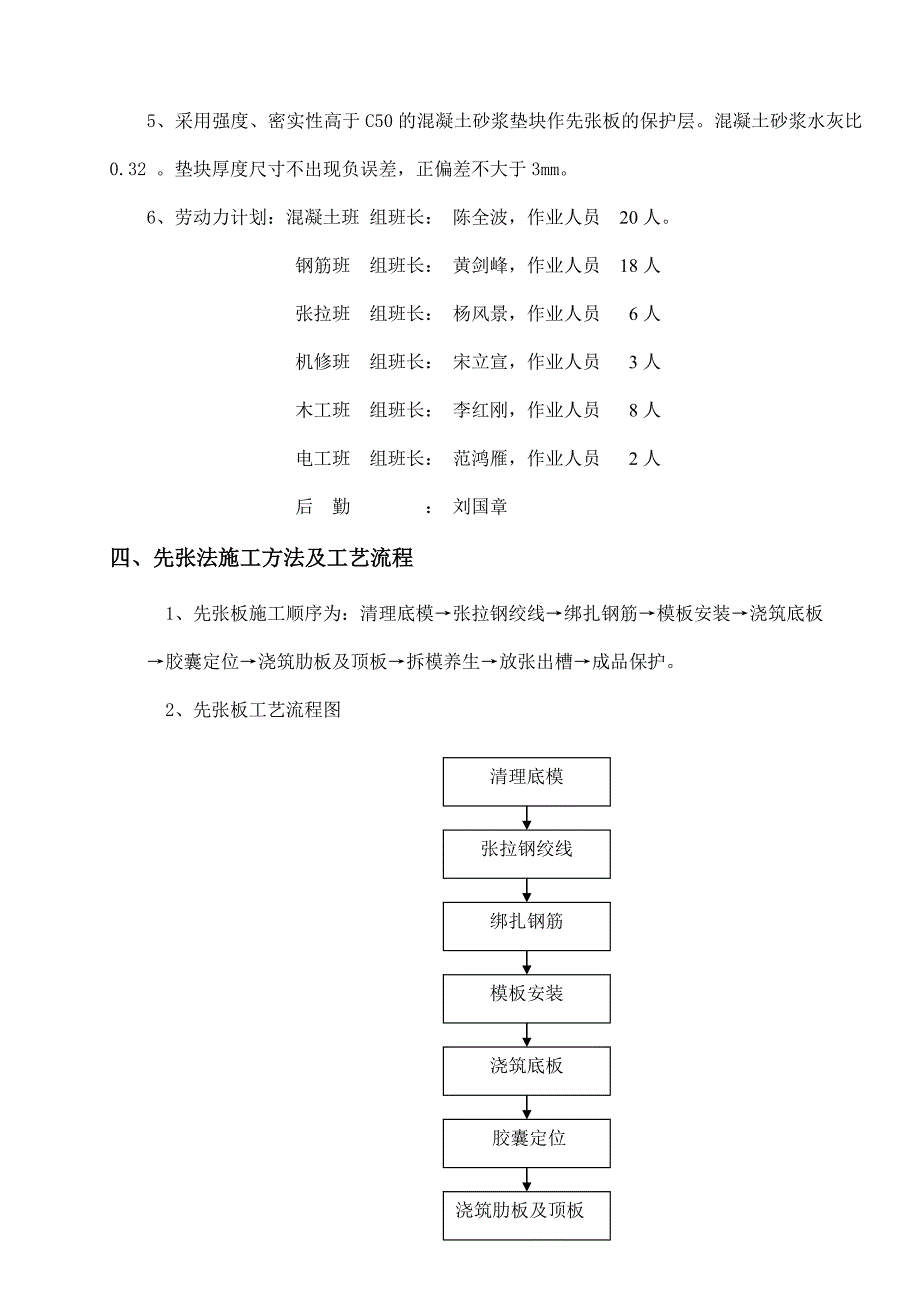 预制板梁施工方案_第4页