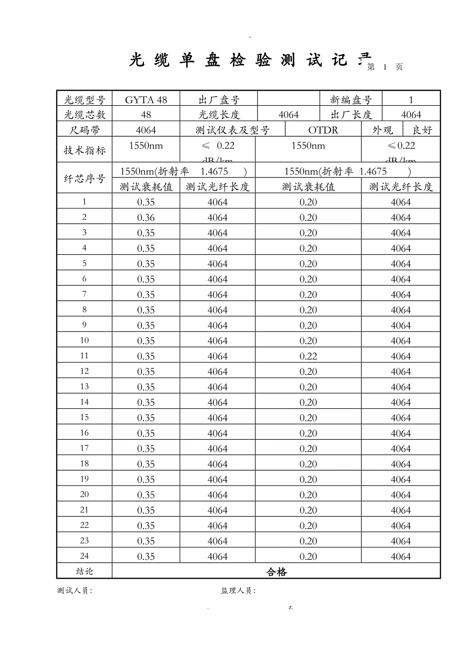 光缆单盘检验测试记录格式_第1页