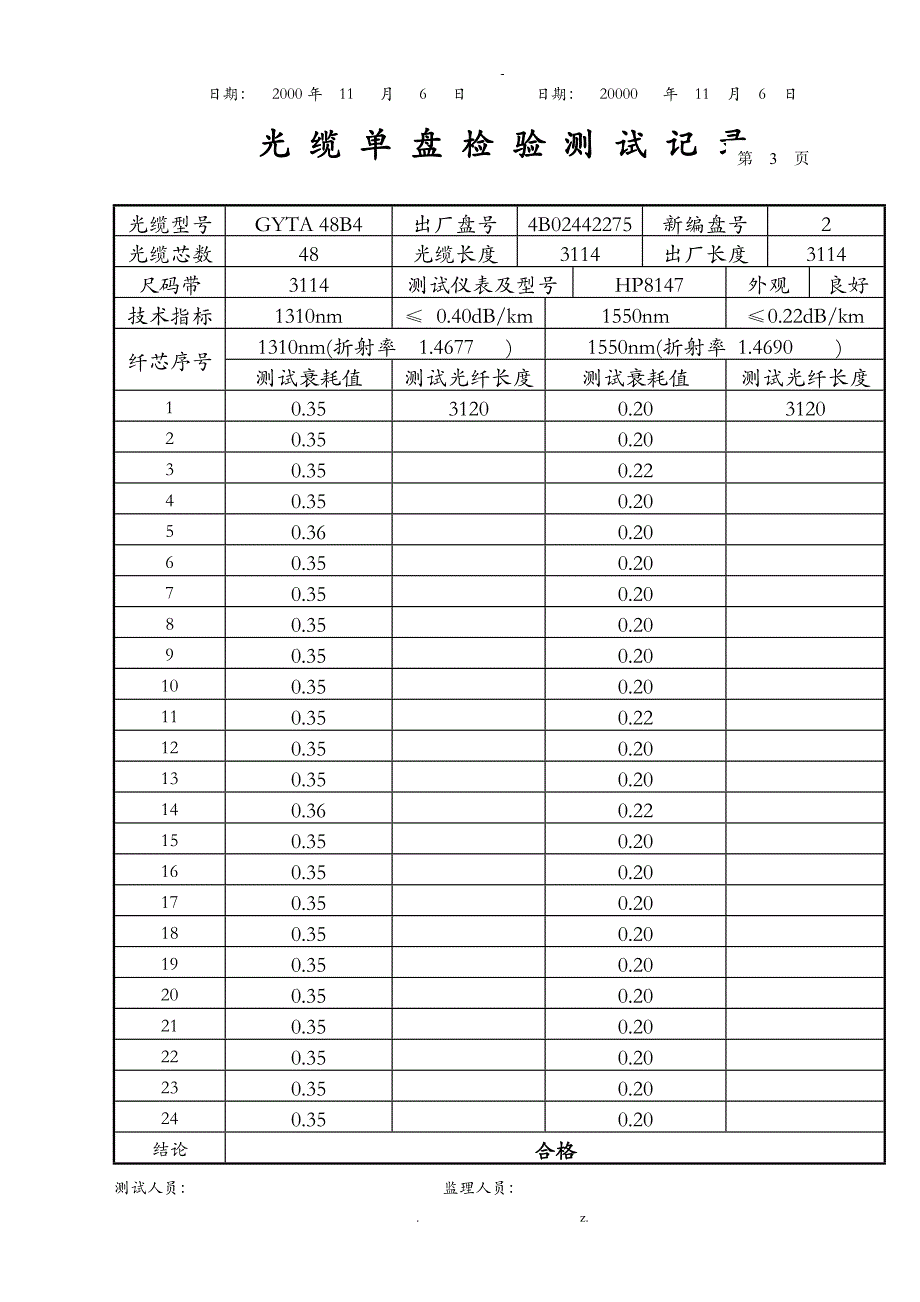 光缆单盘检验测试记录格式_第3页