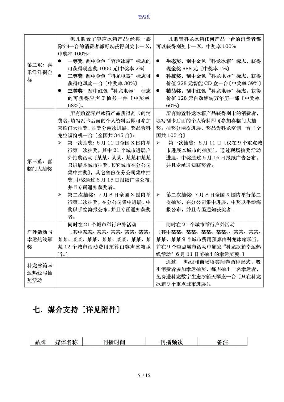 科龙容声冰箱促销活动实施计划方案_第5页