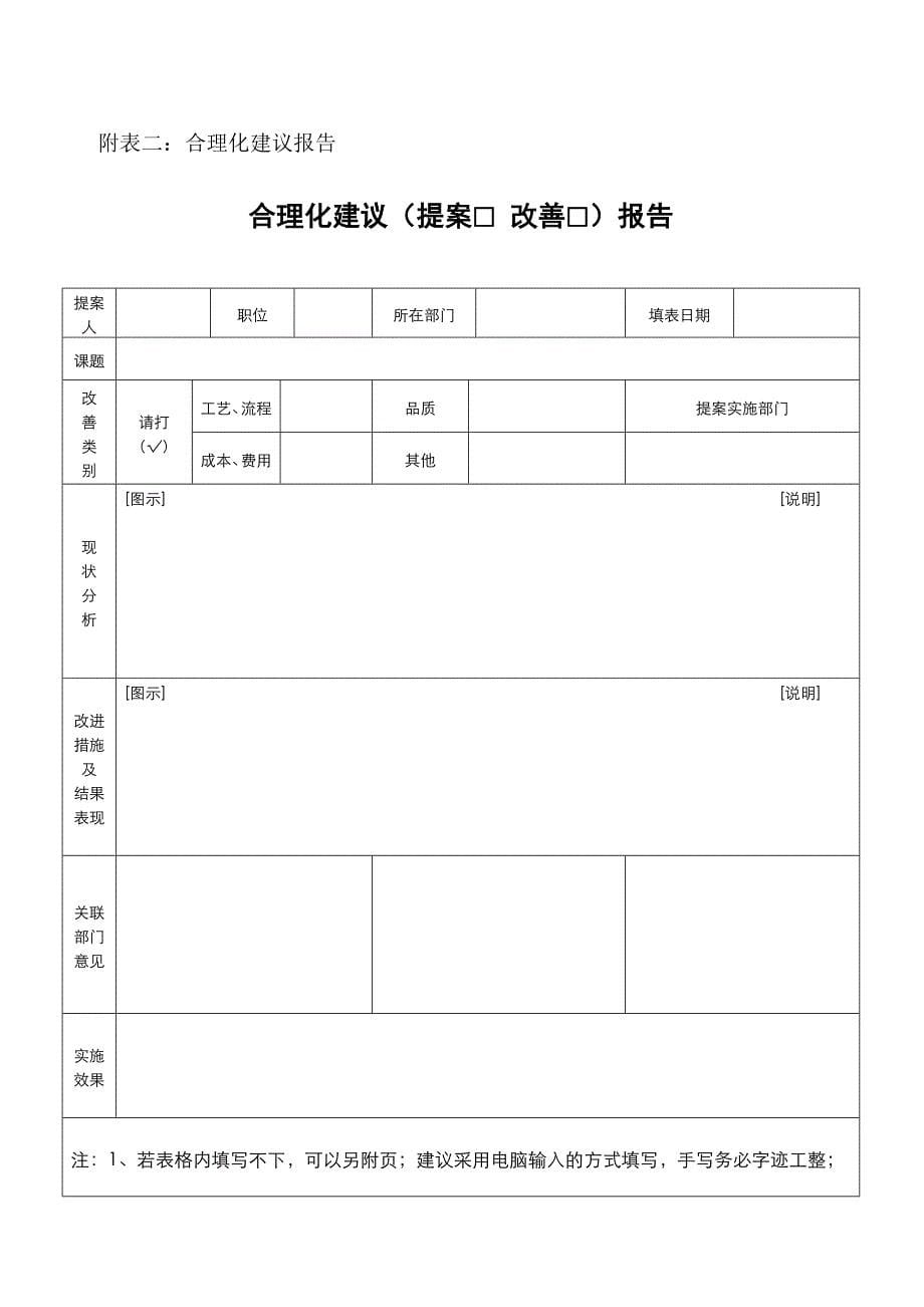 合理化建议管理制度企业版.doc_第5页