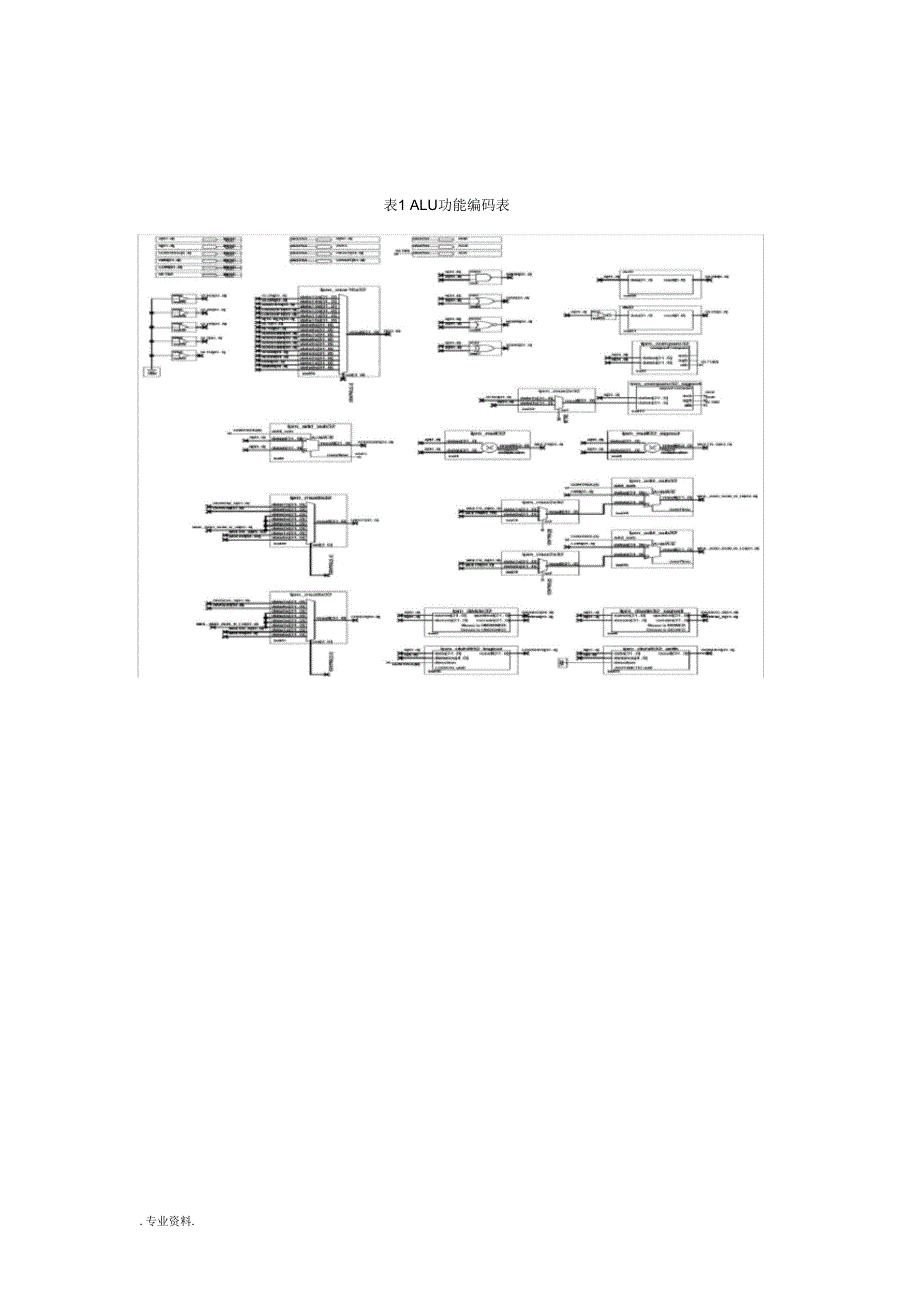 74181ALU设计说明_第4页