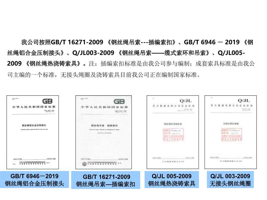 钢丝绳索具使用知识培训课件_第2页