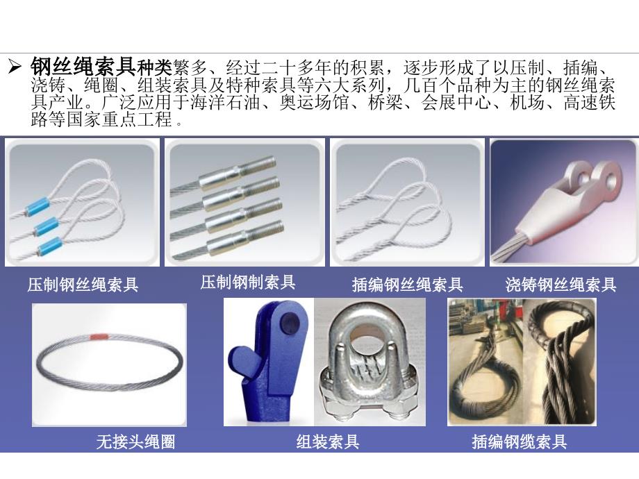 钢丝绳索具使用知识培训课件_第4页