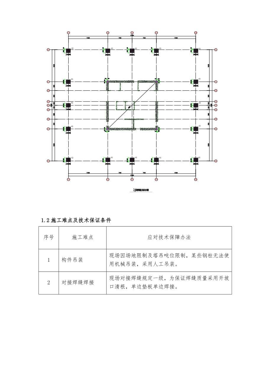 多高层钢混结构专项施工方案样本样本.doc_第5页