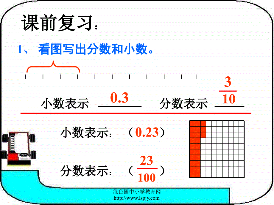 人教版五年级数学下册[分数和小数的互化]课件ppt_第3页