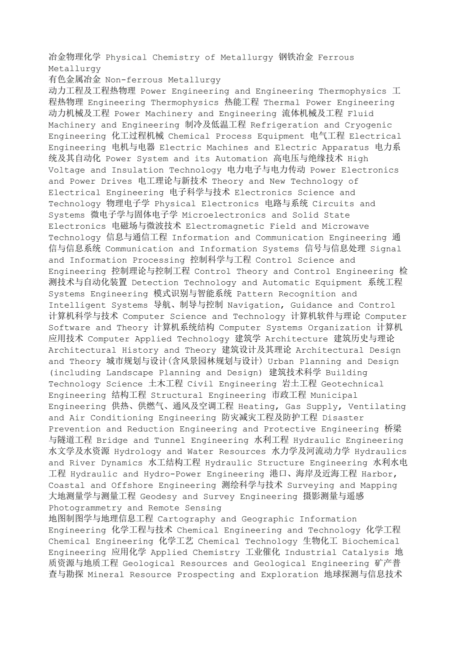 大学各个专业名称的英文翻译_第4页