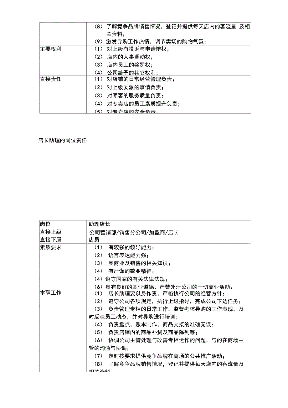 名品店铺管理制度_第3页