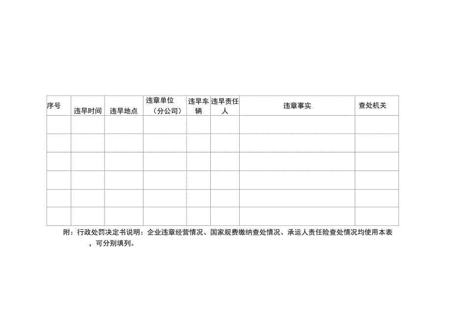 道路客运企业基本情况登记表_第5页