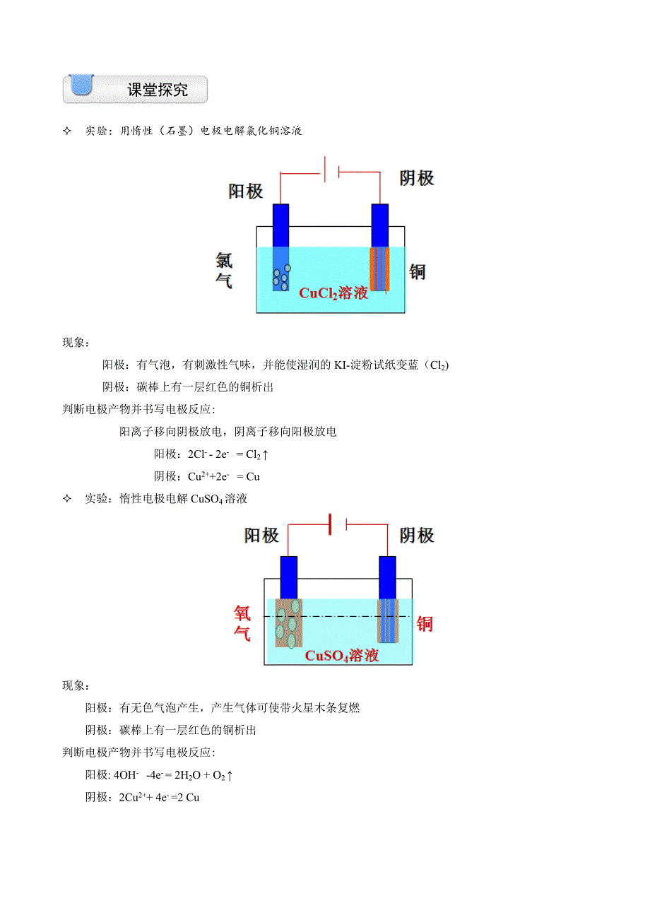 化学原理核心考点——电解池_第2页