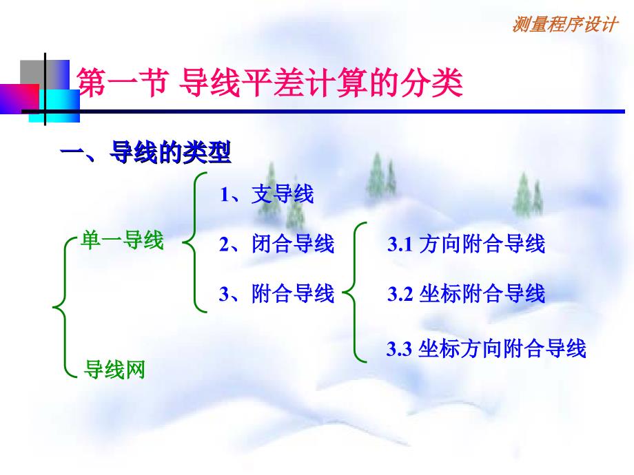 导线平差程序设计_第2页