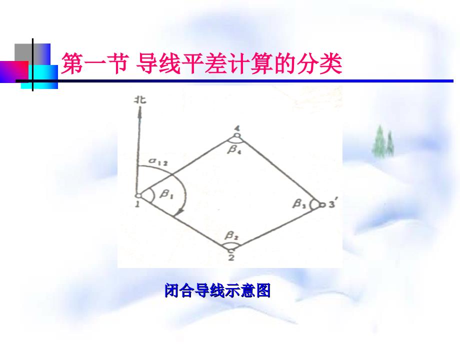 导线平差程序设计_第4页