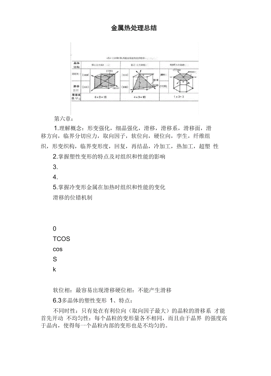 金属热处理总结_第1页