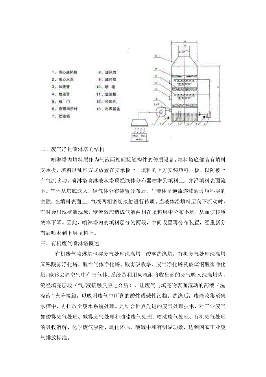 喷淋塔废水方案说明_第3页