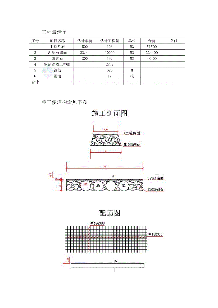 临时道路工程便道施工方案_第2页