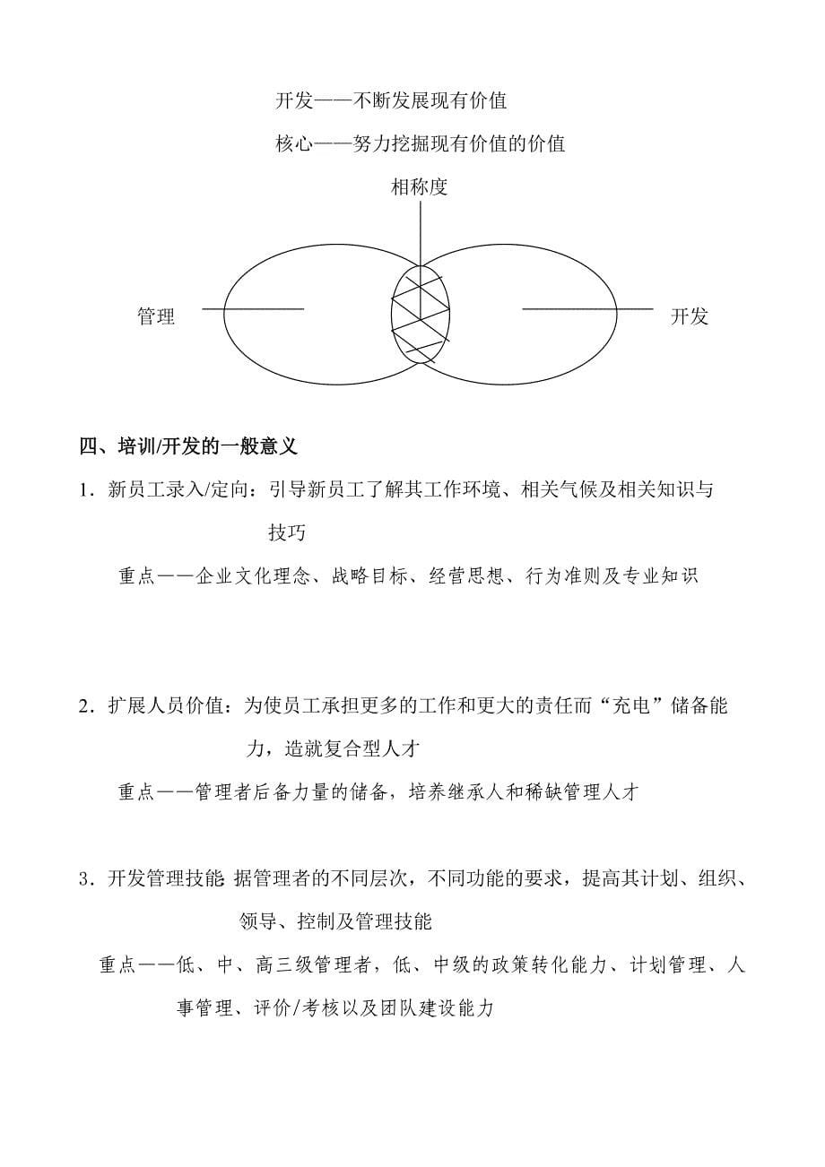 培训管理员工培训管理与人力资源成本最新整理_第5页