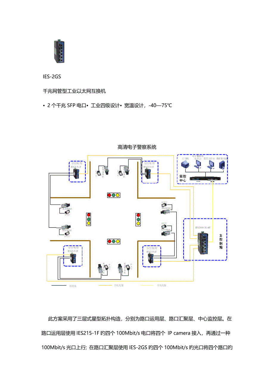 如何选择电子警察卡口系统前端通信接入设备解读_第4页
