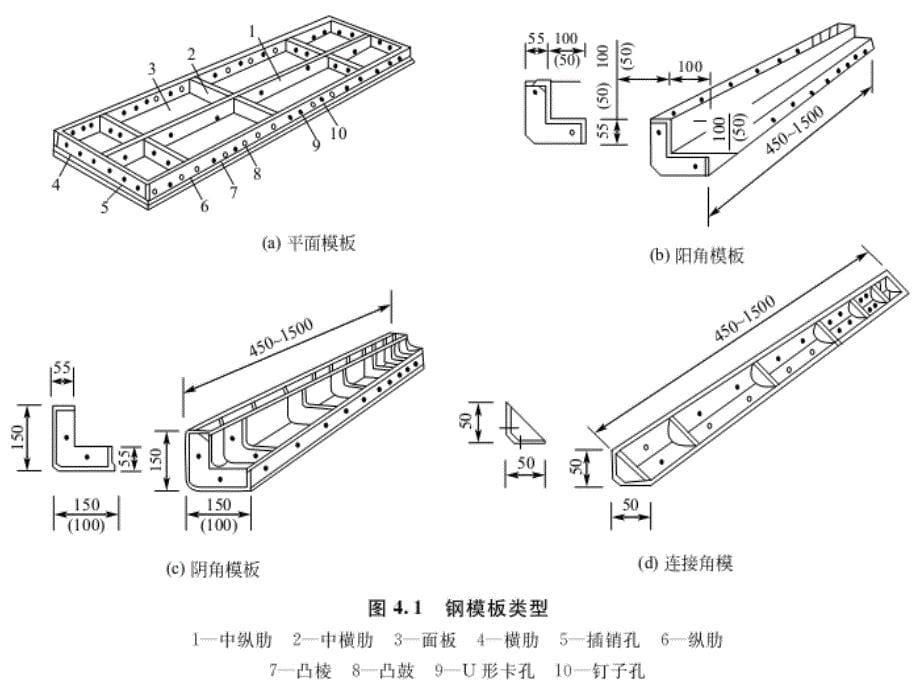 高层建筑主体各类结构施工课件_第5页