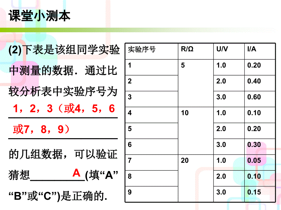 14.2 第1课时_第4页