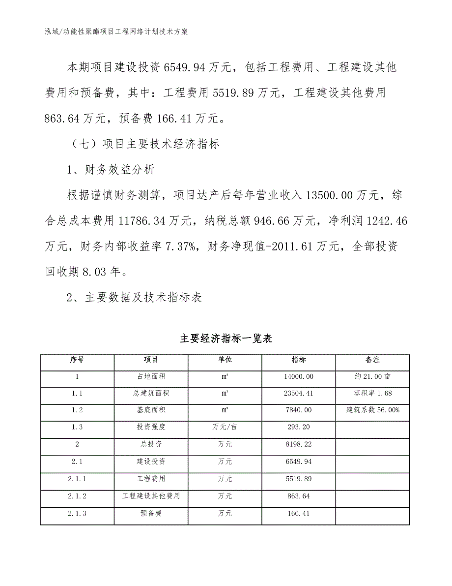 功能性聚酯项目建设工程勘察设计合同管理【范文】 (1)_第5页