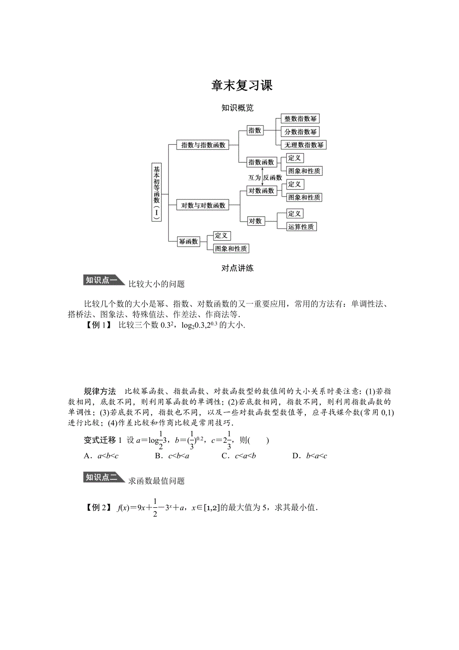 精校版人教a版数学必修一：第二章基本初等函数ⅰ章末总结含答案_第1页