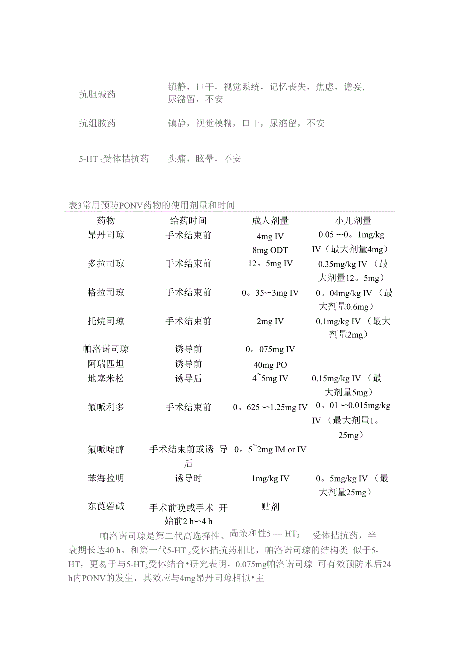 术后恶心呕吐防治专家共识27729_第4页