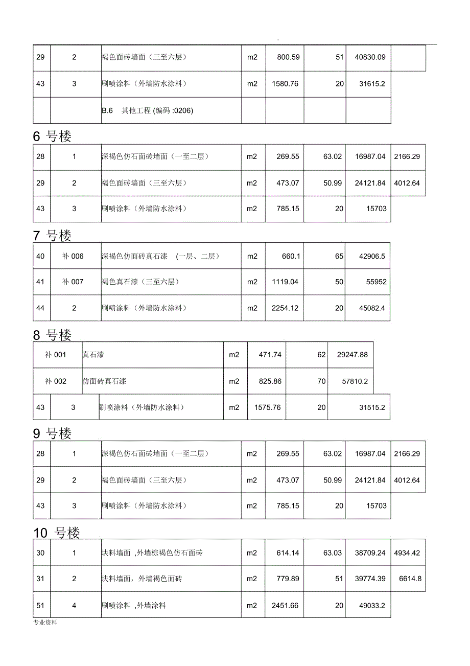 外墙真石漆施工合同_第4页