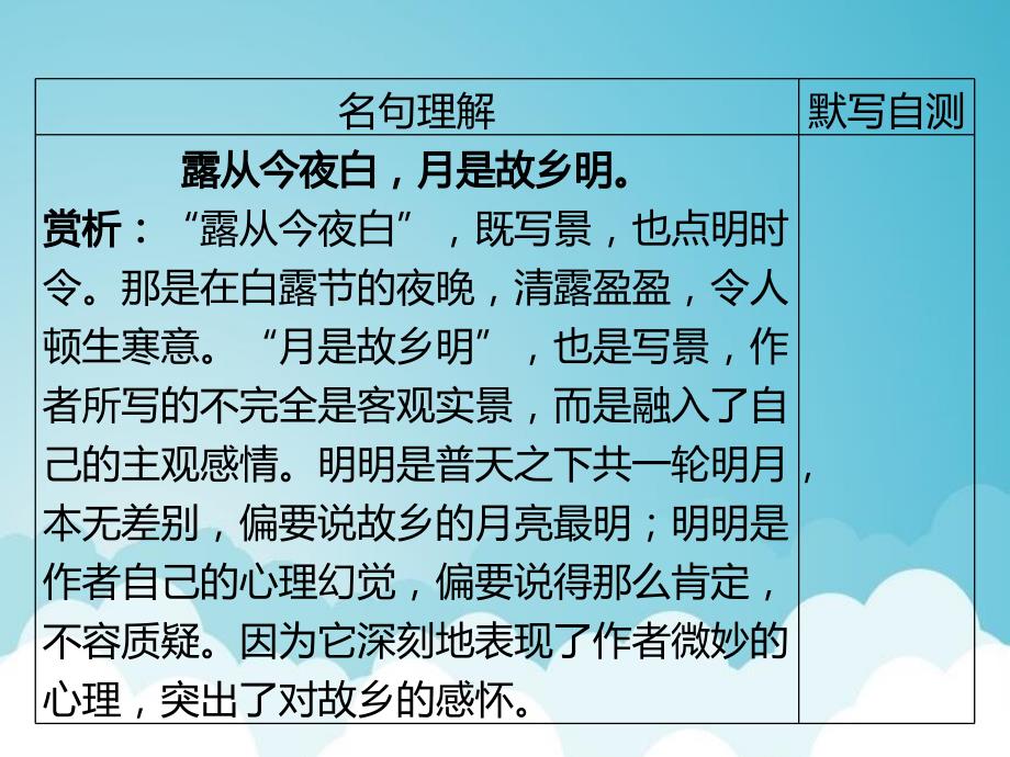 九年级语文上册第三单元课外古诗词习题ppt课件新人教版_第4页