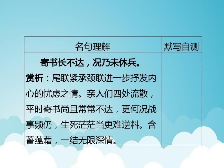 九年级语文上册第三单元课外古诗词习题ppt课件新人教版_第5页