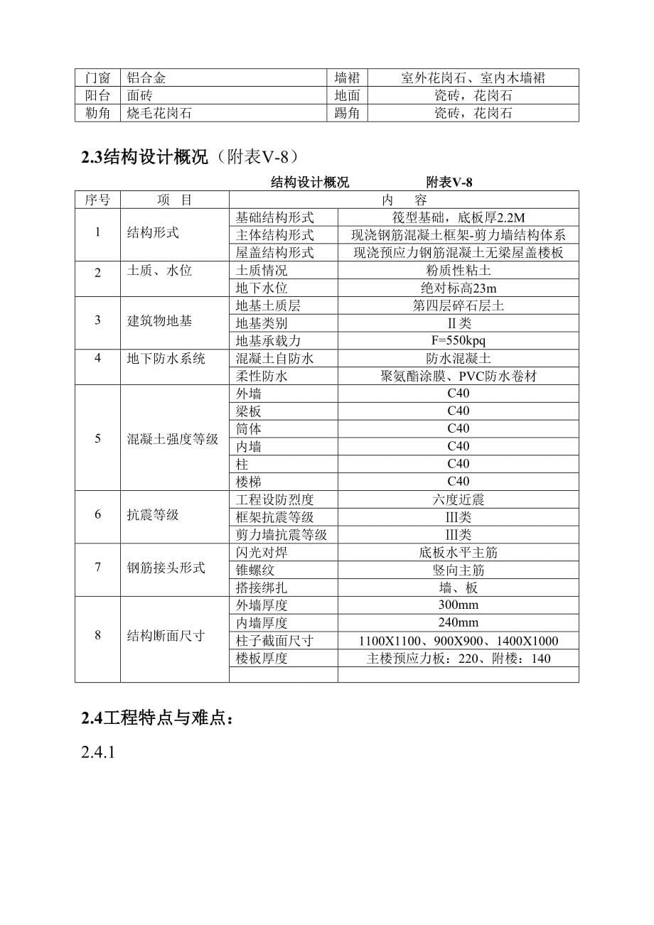 建筑施工组织设计方案范本（天选打工人）.docx_第5页