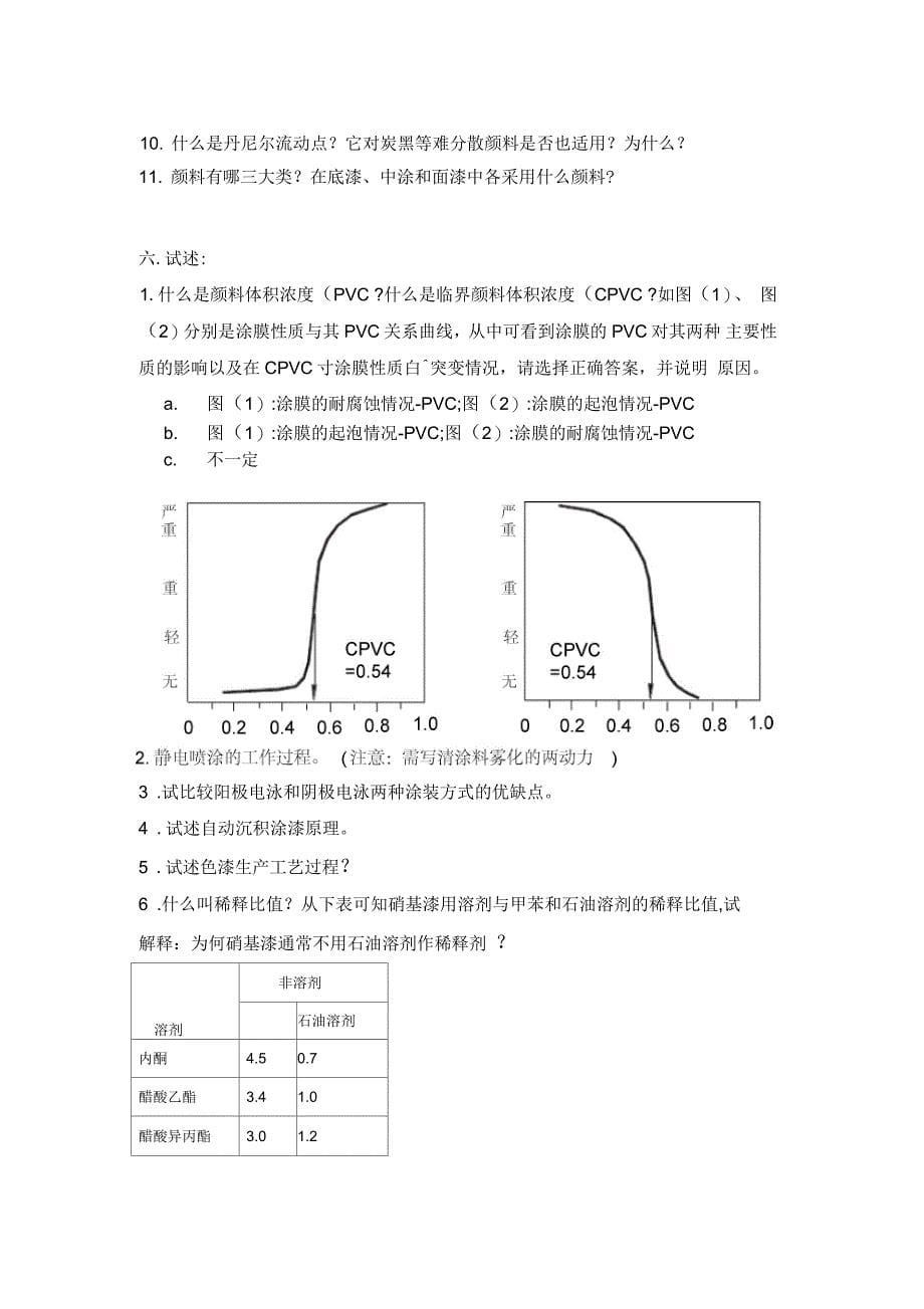 涂料与涂装工艺学习题_第5页