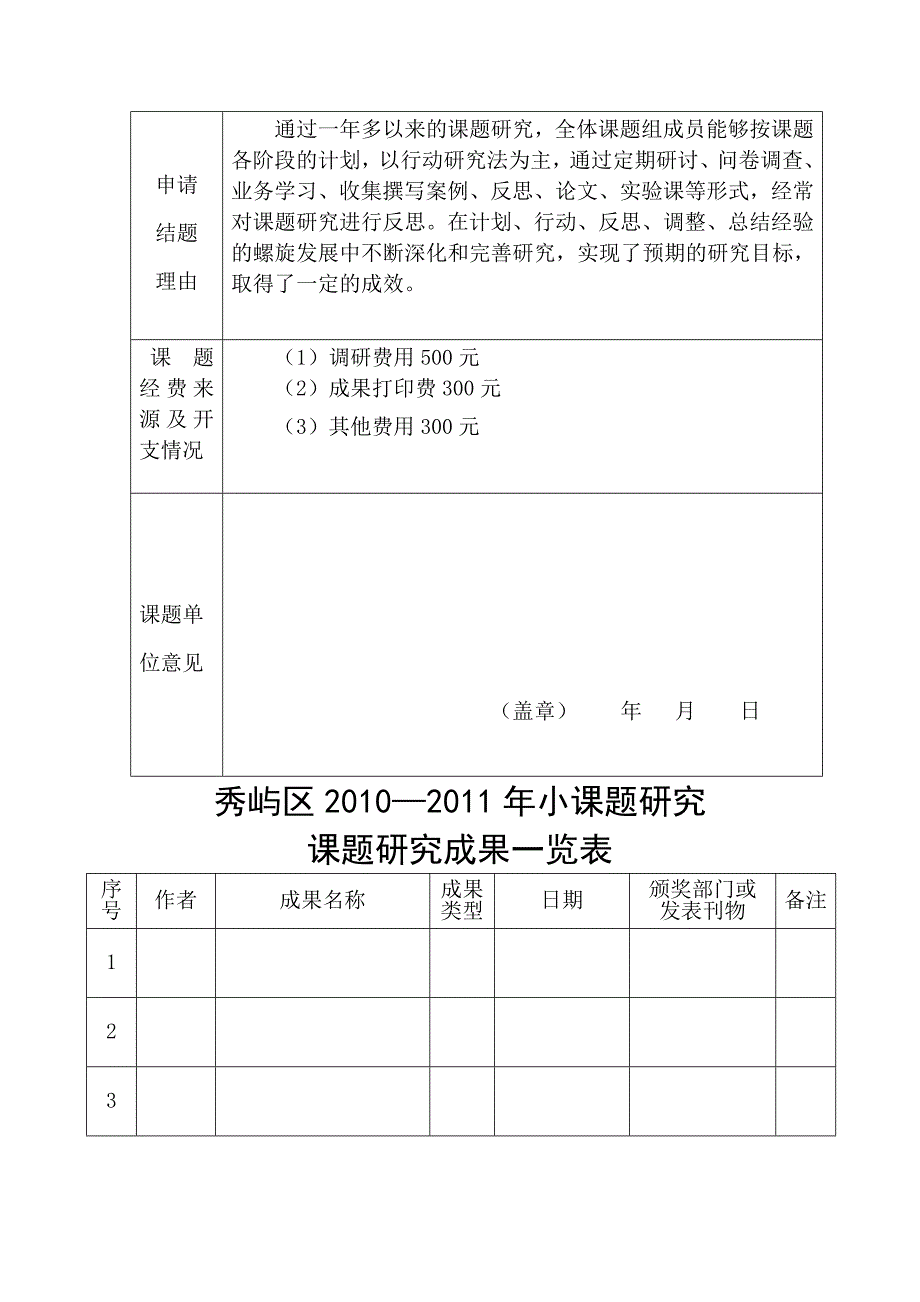 课题鉴定表教育课题研究_第4页