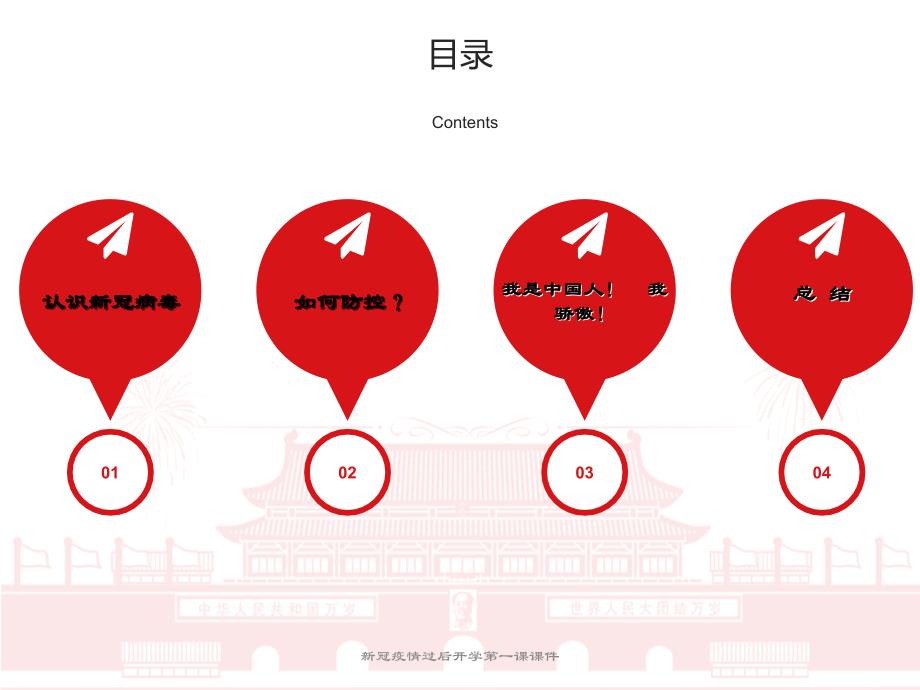 最新新冠疫情过后开学第一课课件_第2页