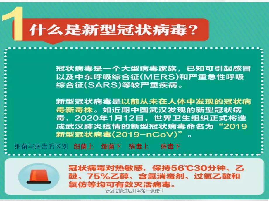 最新新冠疫情过后开学第一课课件_第4页